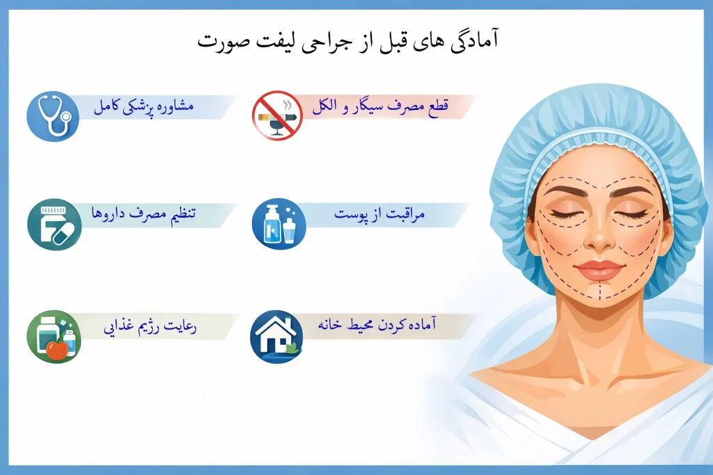 آماگی های قبل از جراحی لیفت صورت